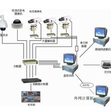 成都強民科技有限責任公司 專業企業電腦與網絡系統服務解決方案