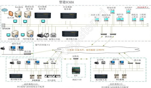云海麒麟 引領容錯服務器與計算機系統服務的創新者