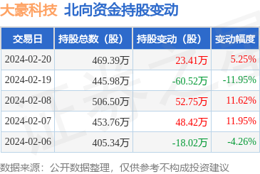 圖片計算機系統服務 技術解析與應用前景